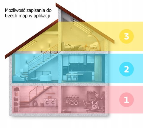 Robot Odkurzający Zaco A9s Pro Z Kamerą I Mopem Wibrującym, 1000 Pa