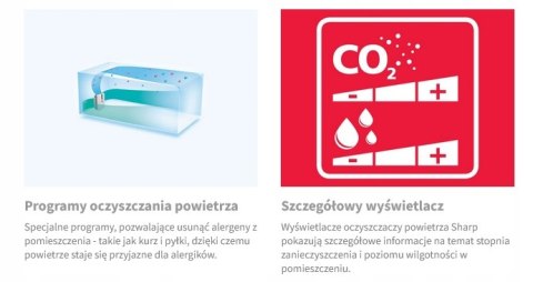Oczyszczacz I Nawilżacz Powietrza Sharp Plasmacluster 6 Czujników 38M2