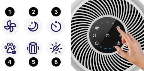 Oczyszczacz Powietrza Levoit Core P350 Hepa Do 40M2, Cichy, Timer, Arc
