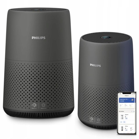 Oczyszczacz Powietrza Philips Ac0850/11 Auto 190M3/H Hepa, 49M2, Do Sierści