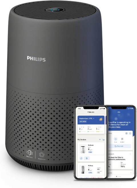 Oczyszczacz Powietrza Philips Ac0850/11 Auto 190M3/H Hepa, 49M2, Do Sierści