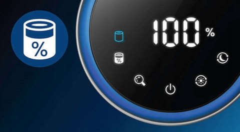 Oczyszczacz Powietrza Philips Ac1715/11 3 Tryby, Hepa, Wi-Fi, 300 M3/H, 27W