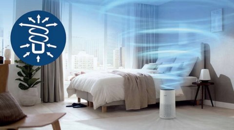 Oczyszczacz Powietrza Philips Ac1715/11 3 Tryby, Hepa, Wi-Fi, 300 M3/H, 27W