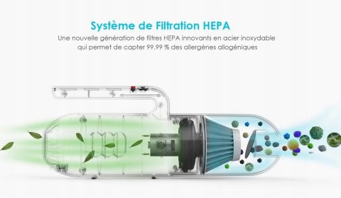 Ręczny Odkurzacz Samochodowy 12V Iegeek 130W, 8000 Pa Filtr Hepa Skuteczny