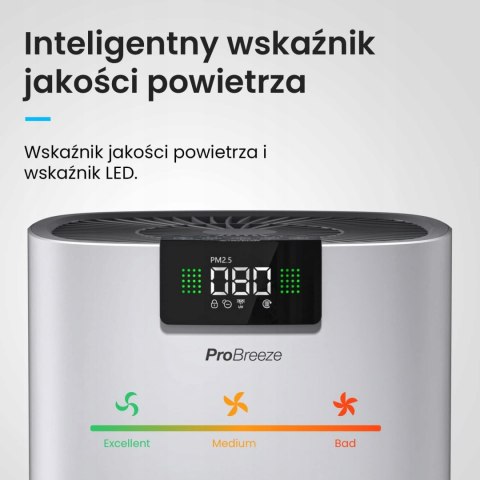Oczyszczacz Powietrza 140M2 5-Stopniowy Filtr Uv-C Hepa Węglowy Jonizacja