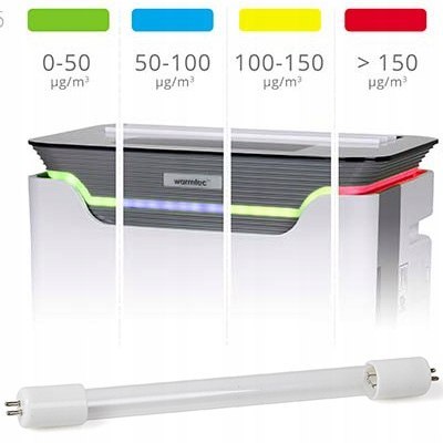 Oczyszczacz Powietrza 80M2 Hepa, Jonizator, Wifi, Ciche - Warmtec Ap350w+