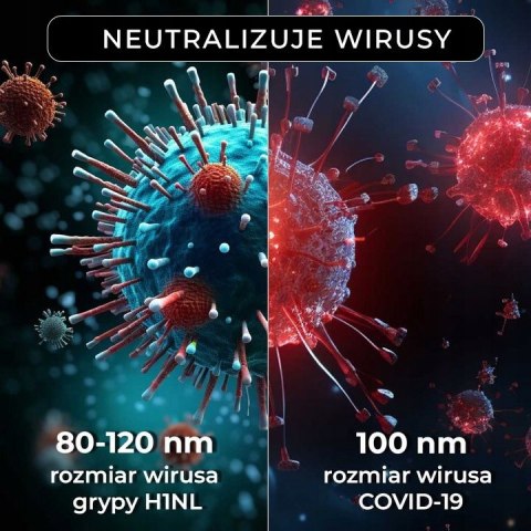 Oczyszczacz Powietrza Air Essence Eco Plasma Lcd Z Jonizacją I Sterylizacją Uv