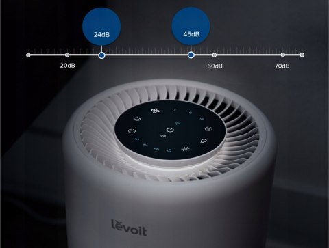 Oczyszczacz Powietrza Levoit Core 200S Hepa 170 M3/H, 3-Filtrowanie, Ciche