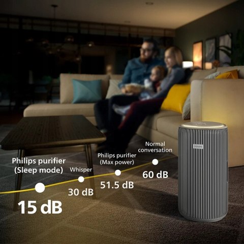 Oczyszczacz Powietrza Philips 4-Filtr Hepa 600M3/H Aerasense Cichy Do 156M2