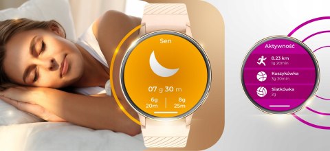 Smartwatch Wonderfit Sx5 Z Polskim Menu, 4 Paski, Puls, Powiadomienia