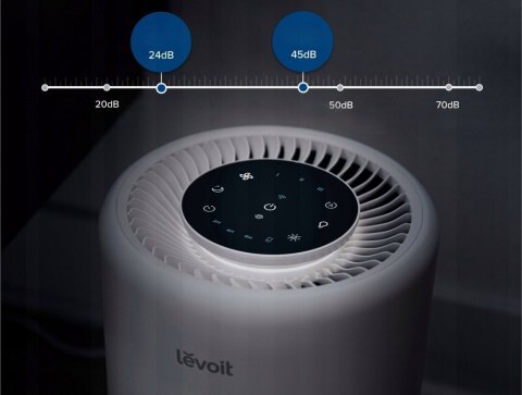 Oczyszczacz Powietrza Levoit Core 200S Hepa H13 Smart Wifi 3-Filtracja 35M2