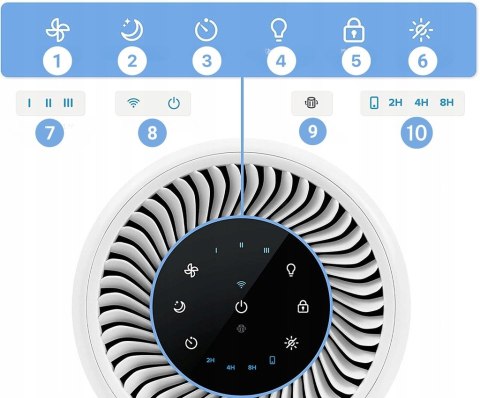 Oczyszczacz Powietrza Levoit Core 200S Hepa H13 Smart Wifi 3-Filtracja 35M2