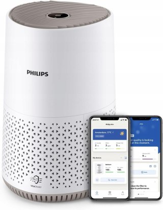 Oczyszczacz Powietrza Philips Ac0650/10 Hepa 44M² 170M³/H Aplikacja Air+