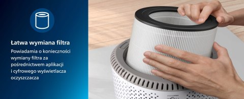 Oczyszczacz Powietrza Philips Ac0650/10 Hepa 44M² 170M³/H Aplikacja Air+