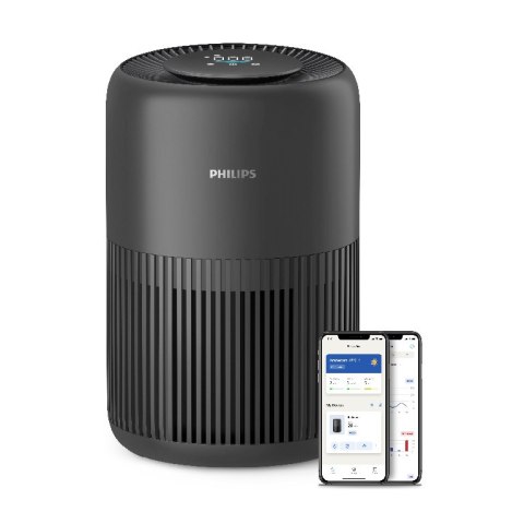 Oczyszczacz Powietrza Philips Ac0951 Hepa Wifi 250M³/H Do 65M² Z Aerasense
