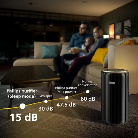 Oczyszczacz Powietrza Philips Pureprotect Ac3221/13 135M² Filtr Hepa Cichy