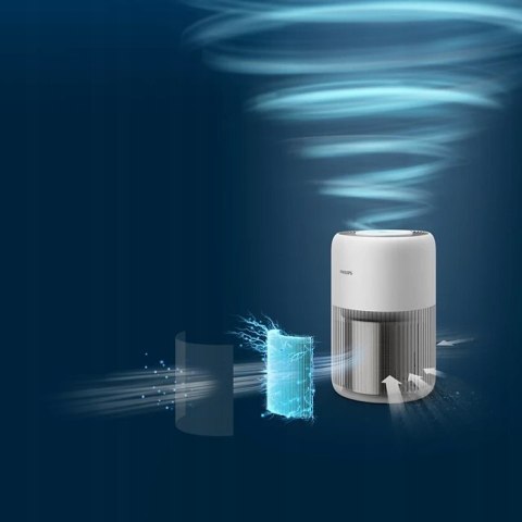 Oczyszczacz Powietrza Philips Pureprotect Mini Biały Ac0920/10 65M2 Hepa