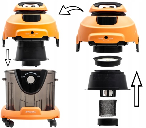 ODKURZACZ PIORĄCY RIWALL HARTMANN DO DYWANÓW TAPICERKI MOC MEGA ZESTAW