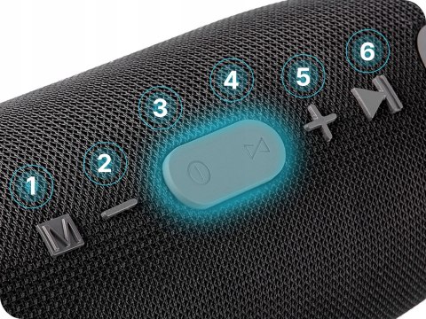 Mocny Głośnik Bezprzewodowy Bluetooth Boombox Przenośny Z Uchwytem Czarny