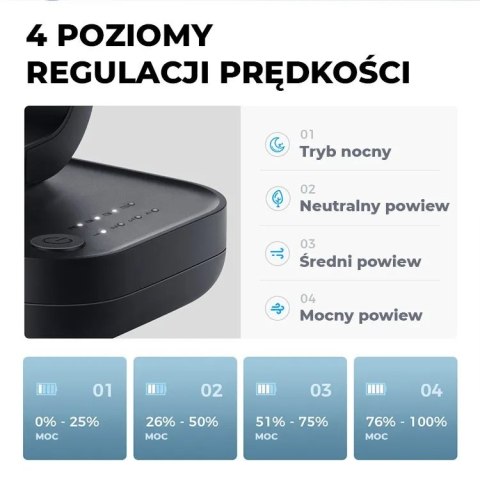 Przenośny Mini Wentylator Ocoopa D606 Grafitowy Usb 4 Tryby Akumulator 3600