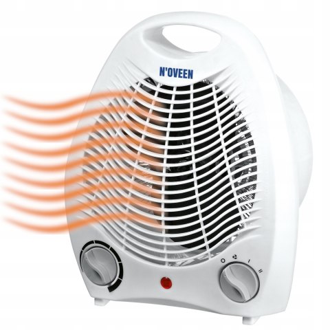 Przenośny Mini Termowentylator Farelka Grzejnik Elektryczny 2000W Biały