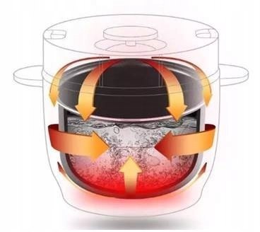 Szybkowar Ryżowar Multicoocker 24V Roadchef 2L Wydajny 1500G Pojemności