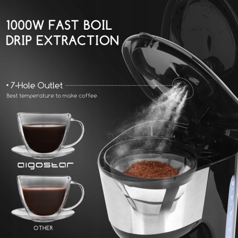 Ekspres Do Kawy Aigostar Chocolate, 1000W, 1,25L, Czarny, Stal Nierdzewna