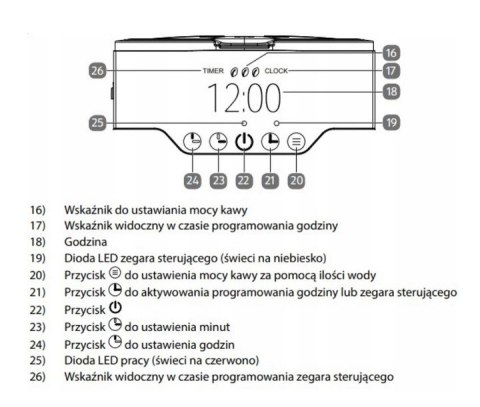 Ekspres Przelewowy Medion 1.2L 900W, Regulacja Aromatu, Termos, 8 Filiżanek