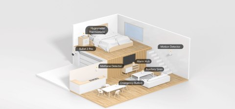 Imou Ipc-F42fep-D Kamera 4Mpx Wifi Z Detekcją Ruchu I Rozmową Audio Ip67