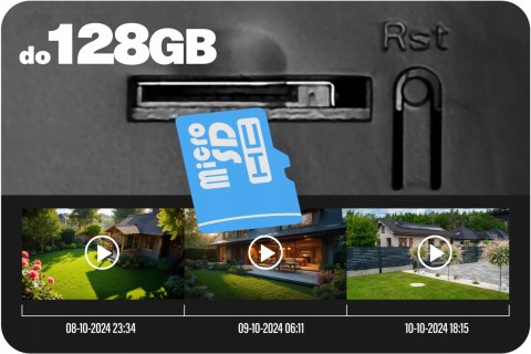 Kamera Ip 4G Lte V2 Gsm 3Mpx Z Detekcją Ruchu I Dwustronną Komunikacją