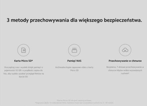 Xiaomi Kamera Wifi Domowa 360° Full Hd 1080P Z Czujnikiem Ruchu Ios Android