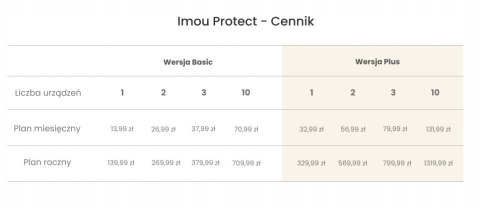 Kamera Ip Imou Bullet 2 4Mp Qhd Ip67 Z Reflektorami Syreną I Detekcją Ruchu