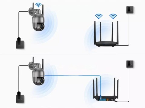 Kamera Ip Wifi Zewnętrzna 8Mp Ultra Hd 4K Z Zoomem 6X, Ip66