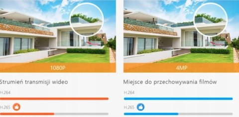Kamera Wifi 4Mp Ip66 Obrotowa 355° Pochylenie 90° Na Żywo Z Syreną 110Db