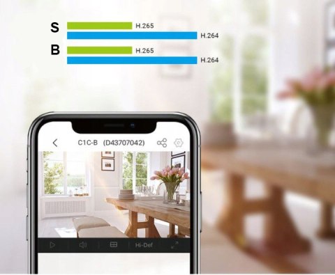 Kamera Wifi Ezviz Fullhd - Szerokokątny Obiektyw, Nocny, Montaż Magnetyczny