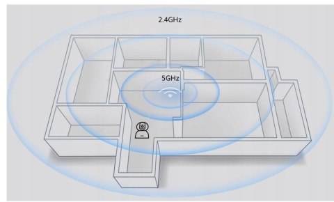 Kamera Xiaomi C400 2,5K Hd Z 64Gb - 360° Ai Monitoring Wewnętrzny