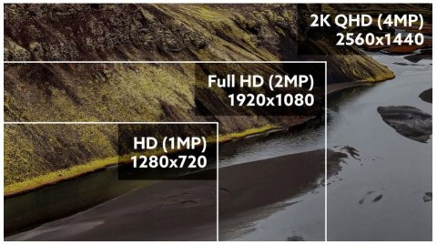 Kamera Ip 4Mpx Kopułkowa Na Zewnątrz Poe, Dziennocznie/Noc, Ir20m, 2,8Mm