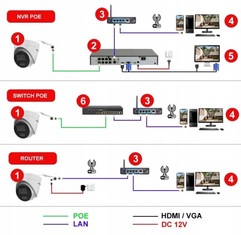 Kamera Ip Hikvision 4Mpx Smart Hybrid Light Ip67 Poe - 2.8Mm 98° Wdr 120