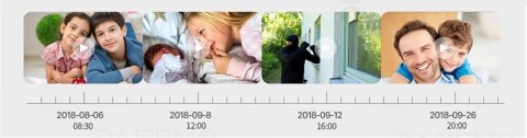 Kamera Obrotowa Wifi Zewnętrzna 4Mp Ip63 Nocny Podgląd 25M Zoom X4 Tuya