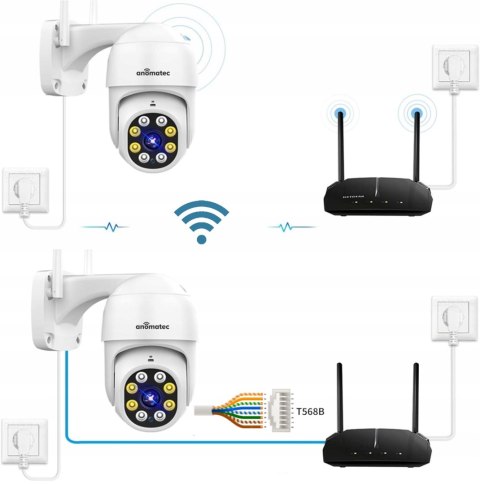 Kamera Obrotowa Wifi Zewnętrzna 4Mp Ip63 Nocny Podgląd 25M Zoom X4 Tuya