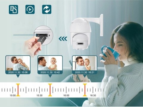 Kamera Zewnętrzna Wifi 1080P Z Detekcją Ruchu I Zoom 4X Ghh