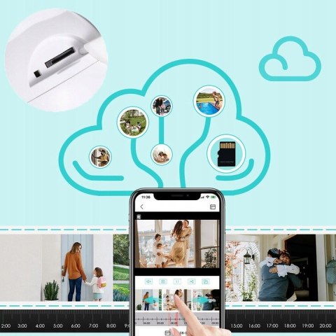 Kamera Zewnętrzna Wifi 1080P Z Detekcją Ruchu I Zoom 4X Ghh