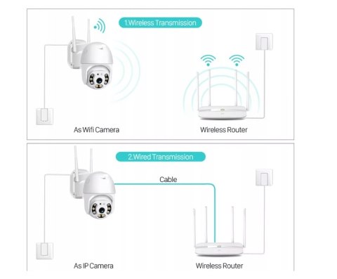 Kamera Zewnętrzna Wifi 5Mpx Ultra Hd 6X Zoom Twarzy / Ruchu Podgląd Ip66