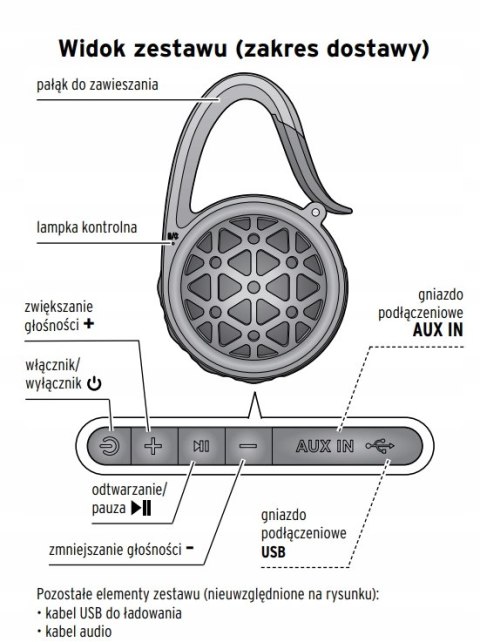 Głośnik Przenośny Bluetooth Aux Tchibo Do 10H Odtwarzania Niebiesko-Olejowy