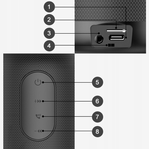MOCNY GŁOŚNIK BLUETOOTH 5.0 5W PRZENOŚNY STEREO Z USB-C I SLOTEM MICRO SD