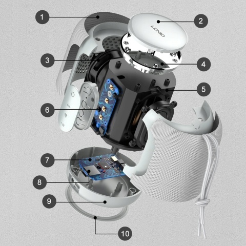 MOCNY GŁOŚNIK BLUETOOTH 5.0 5W PRZENOŚNY STEREO Z USB-C I SLOTEM MICRO SD