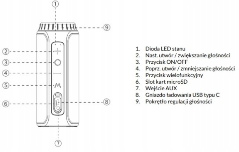 PRZENOŚNY GŁOŚNIK BLUETOOTH 5.0 20W IPX7 TWS SD USB AUX MOCNY BASS CZARNY