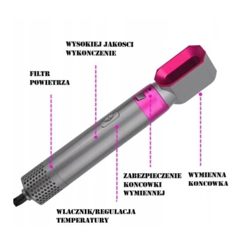 SUSZARKA LOKÓWKA PROSTOWNICA 5W1 JONIZACJA MODELING GORĄCE POWIETRZE