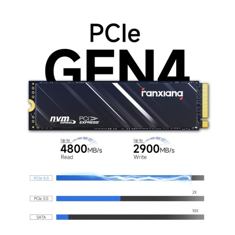 Dysk Ssd Fanxiang S690q 1Tb M.2 2280 Pcie4.0 Nvme 4800/2900 Mb/S Do Ps5