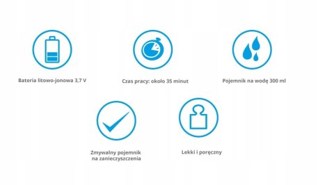Akumulatorowa Myjka Do Okien Luster Finestro, 300Ml Rozpylacz, 35Min Pracy